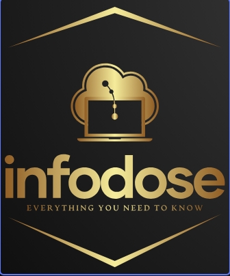 Infodose LOGO